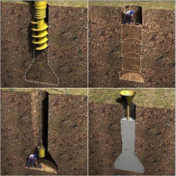 Fundação tubulão.jpg